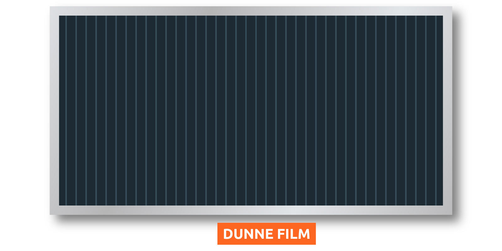 dunne film zonnepanelen